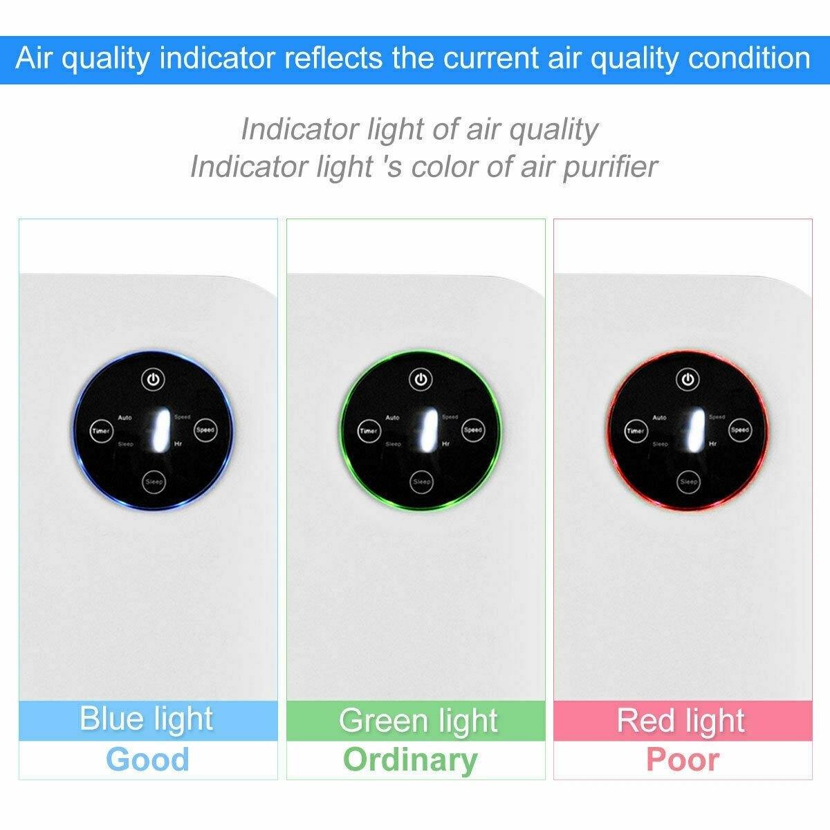 Air Purifier with True HEPA Activated Carbon Filter - Bosonshop