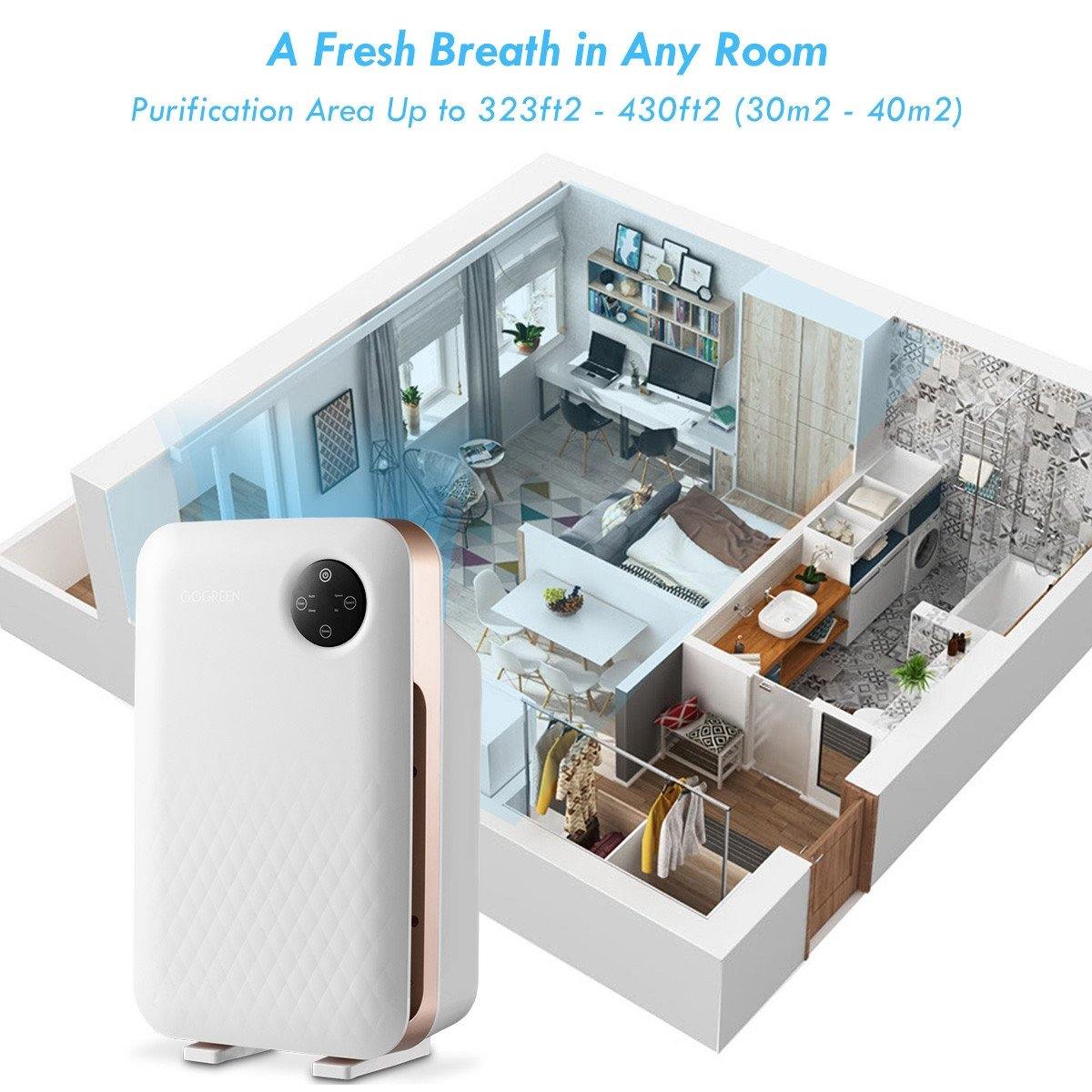 Air Purifier with True HEPA Activated Carbon Filter - Bosonshop