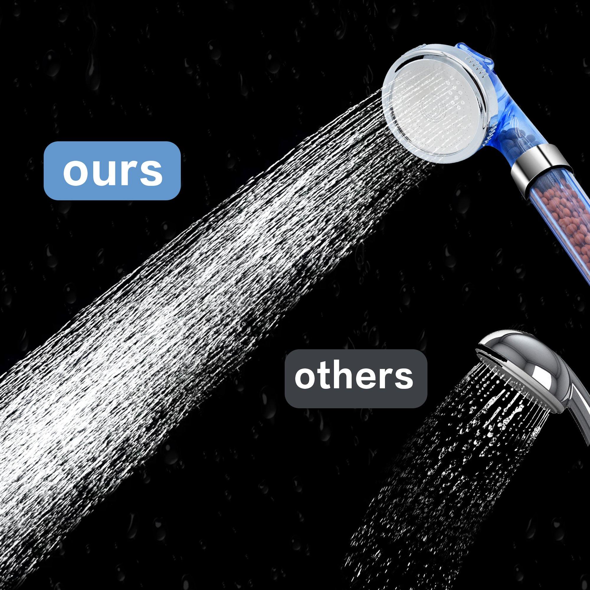 Filtered Anion Shower Head High Pressure & Save Water Multi Function Handheld Shower Head With 3 Spray Settings For Bathroom, Blue - Bosonshop