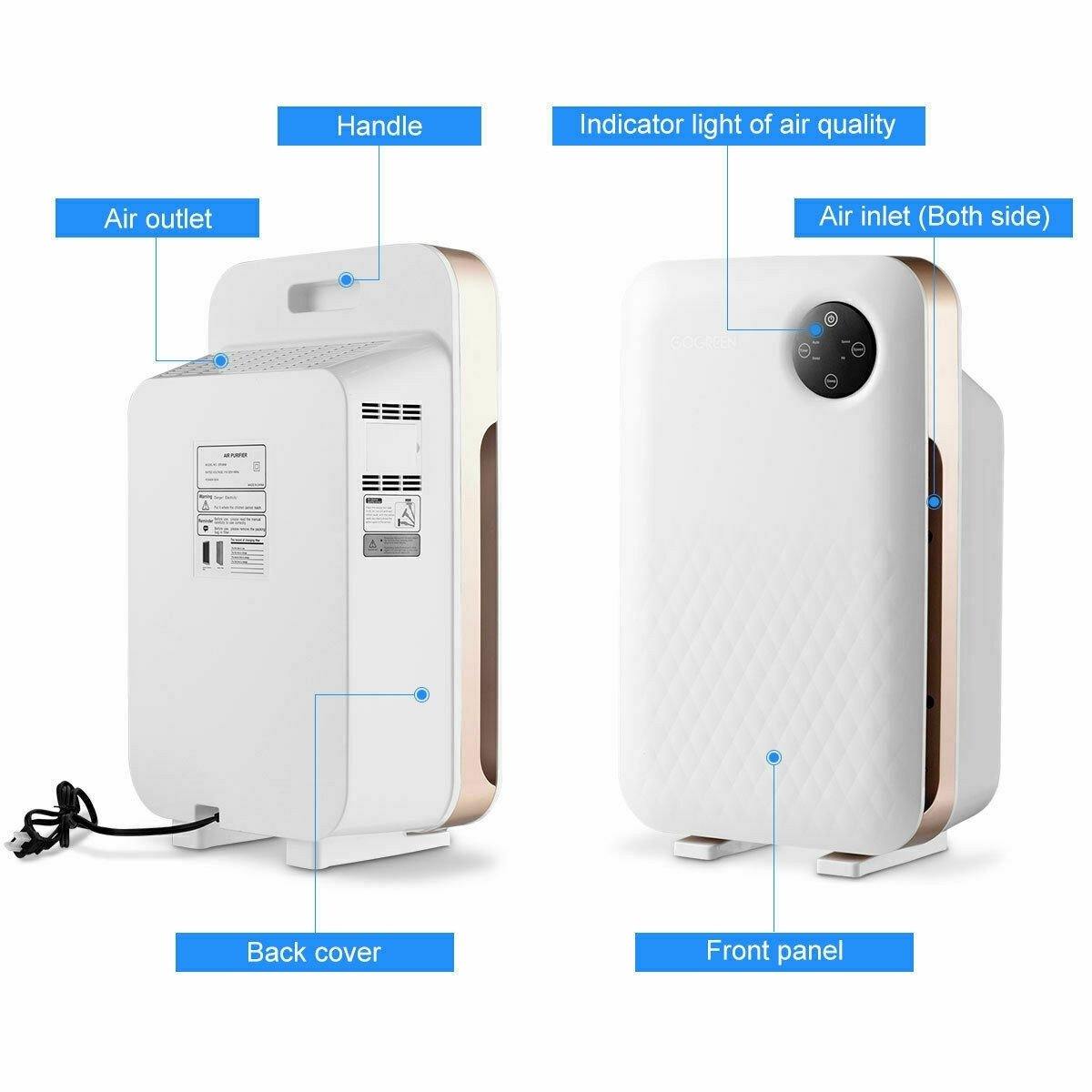 Air Purifier with True HEPA Activated Carbon Filter - Bosonshop