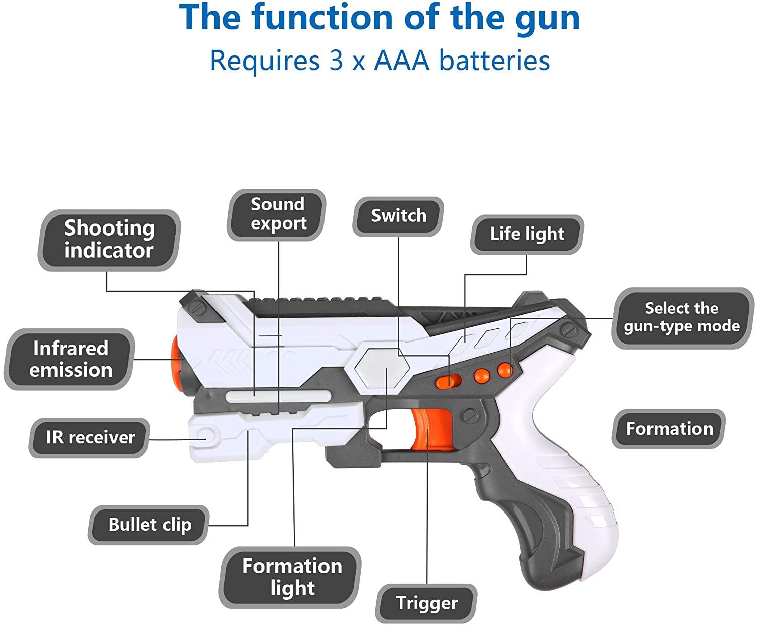 Kids Toys Gun with Vest for Boys Girls Target Shooting Game Toy, Indoor Outdoor Practice Aiming for 1-Player +, Grey - Bosonshop