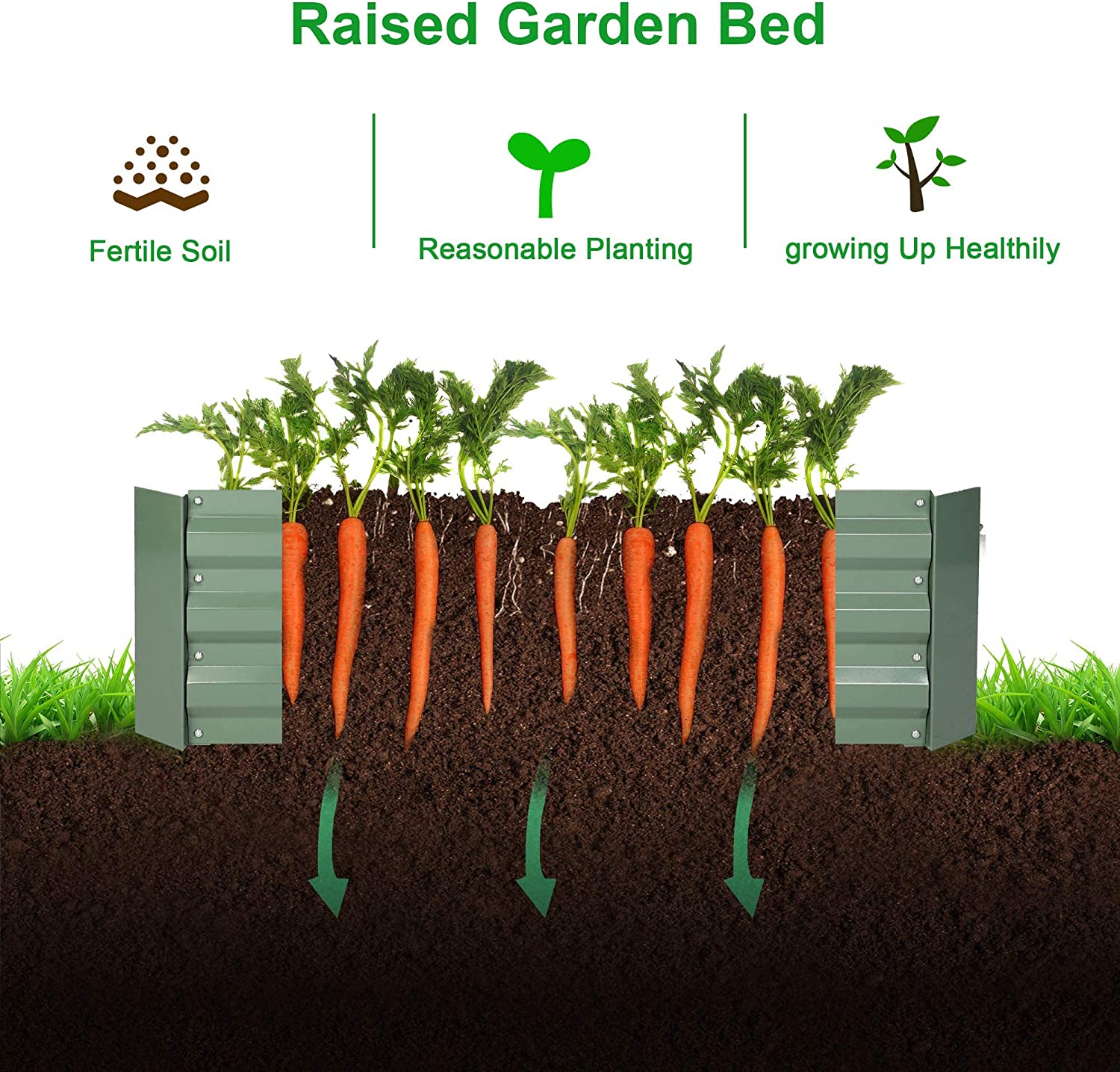 Galvanized Raised Garden Bed, Metal Anti-Rust Outdoor Raised Garden Planter Box Kit - Bosonshop