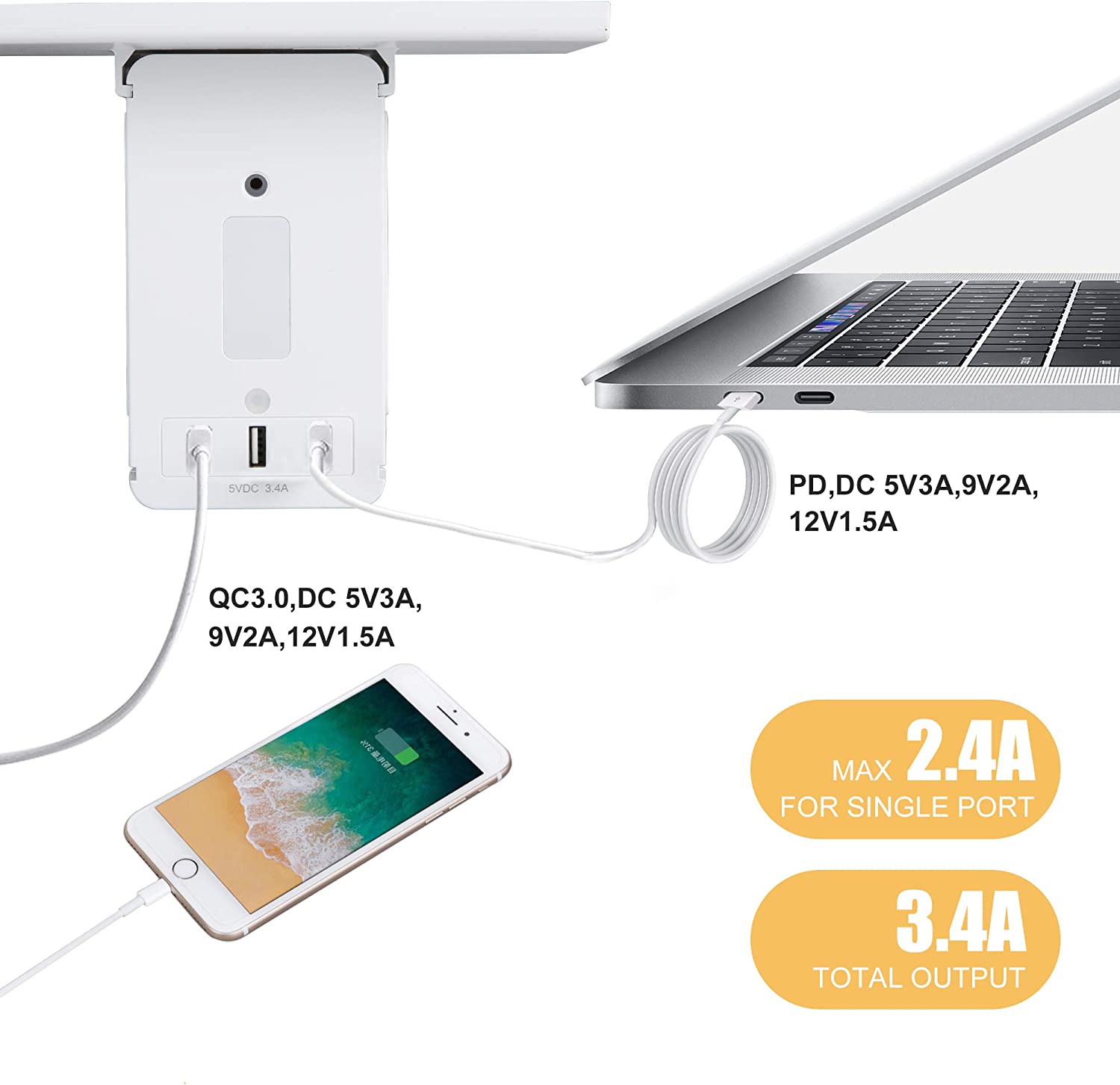 Wall Outlet Extender-2 Pack Surge Protector 15 A Multifunctional Outlet Wall Plug with USB Ports(3.4A Total), 6 AC Outlets - Bosonshop