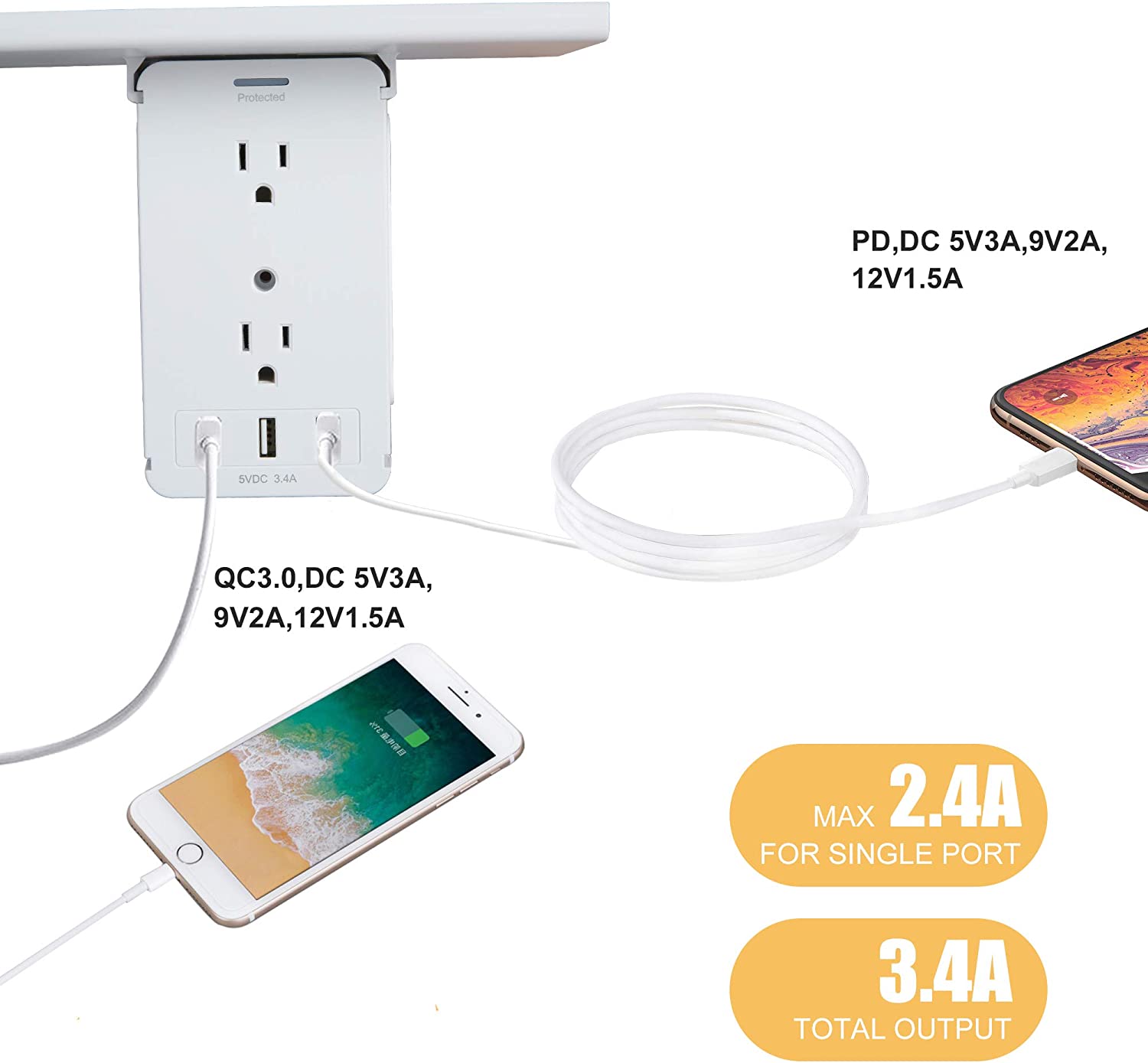 Wall Outlet Extender-2 Pack Surge Protector Multifunctional Outlet Wall Plug with 3 USB Ports(3.4A Total), 8 AC Outlets, Removable Outlet Shelf - Bosonshop